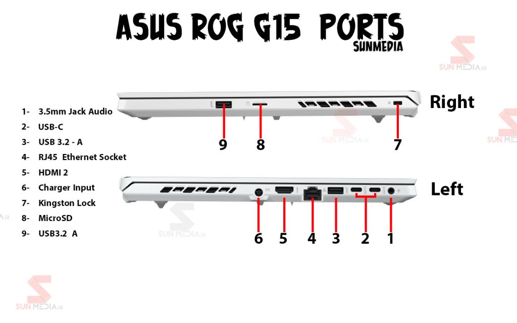 پورت های لپ تاپ گیمینگ ایسوس مدل ASUS ROG Zephyrus G15 GA503QS