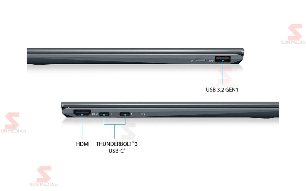 لپ تاپ 13.3 اینچی ایسوس مدل ASUS ZenBook Flip UX363EA