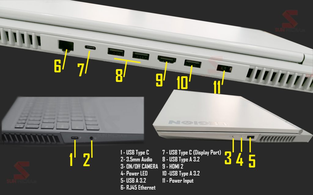 پورت های لپ تاپ لنوو مدل Lenovo Legion 5 -15ITH6 -A
